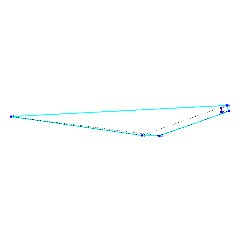 Flugauswertung